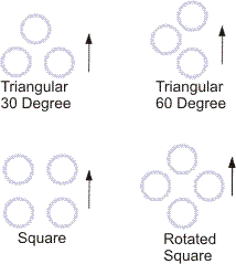 Tube layouts.