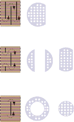 Baffle arrangements.