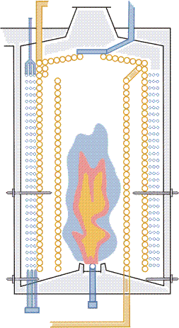 Typical arrangement of coiled tube boiler.