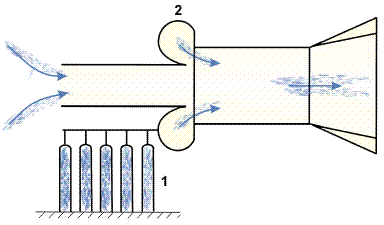 Air ejection system for wind tunnel operation.