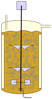 Multiple impellers.
