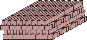 Diagram of basket weave packing arrangements.