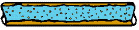 Flow regimes in horizontal two-phase flow.