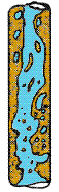 Flow patterns in vertical flow.