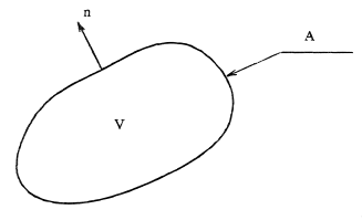 Control volume, V.
