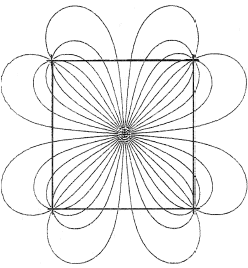 Example of streamline pattern for a single injector surrounded by four producer wells.