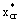 Two-phase flow multiplier F2Ph as a function of vapor fraction x*. Validity restricted if is reached.