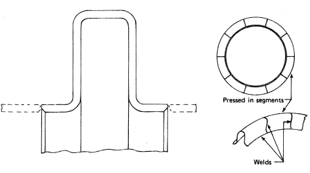Thick-walled bellows.