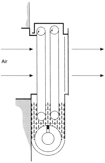 Self-cleaning air filter.