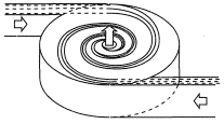 Vortex mixer.