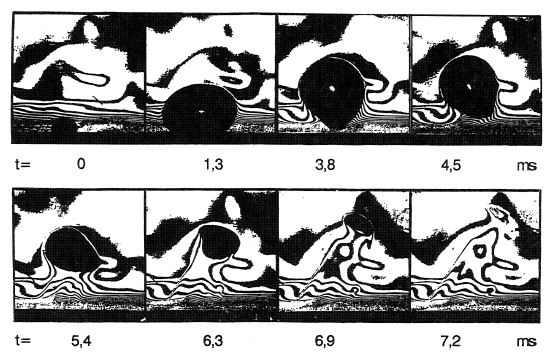Growth and condensation of a steam bubble (p = 1 bar, water temperature 8 K below saturation flow, velocity w = 0.25 m/s, heat flux = 9 W/cm2). (From Mayinger (1994) Optical Measuremens-Techniques and Applications, Springer Verlag, Berlin, with permission).