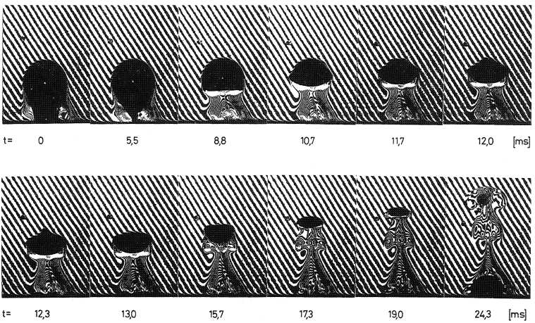 High speed cinematography for investigation of bubble condensation in subcooled ethanol with holographic interferometry (p = 0.5 bar: δT = 10.2 K; Ja = (Ρ1·cP·δT)/Ρg·h;lg) = 30).