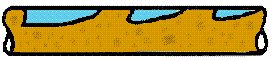 Flow regimes in horizontal two-phase flow.