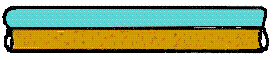 Flow regimes in horizontal two-phase flow.