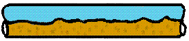 Flow regimes in horizontal two-phase flow.