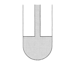 Drop volume method.