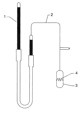Schematic diagram of a gas thermometer.