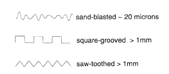 Typical surface profiles to overcome slip at the walls of viscometers.