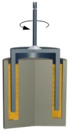 The double-gap concentric cylinder geometry.