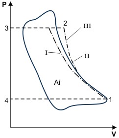 Reciprocating compressor.