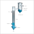 Climbing Film Evaporator