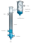 Climbing Film Evaporator