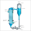 Long-tube Vertical Evaporator