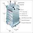 Plate Evaporators