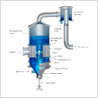 Short-tube Vertical Evaporator